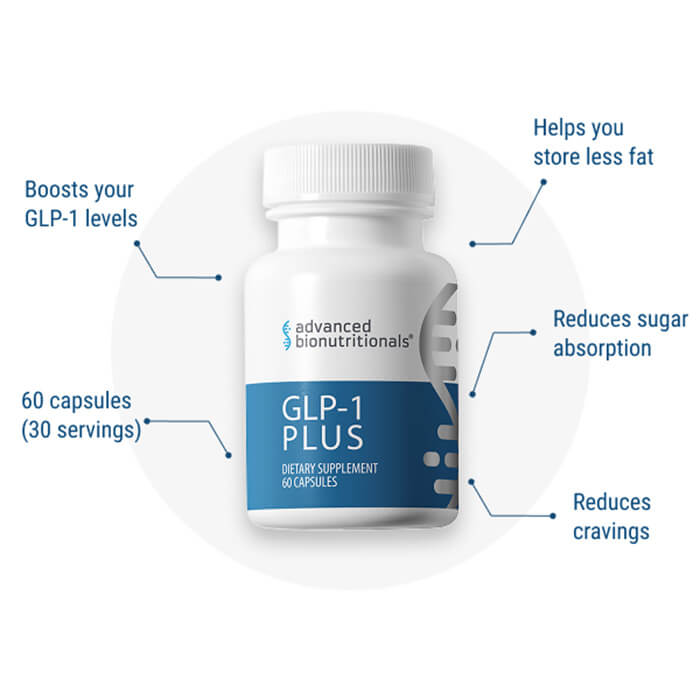 GLP-1 Plus Supplement